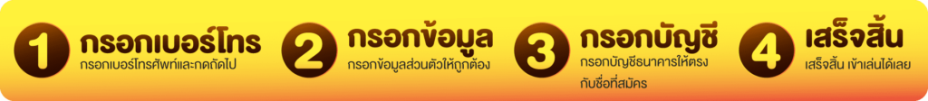 ขั้นตอนสมัครสมาชิก B2Y